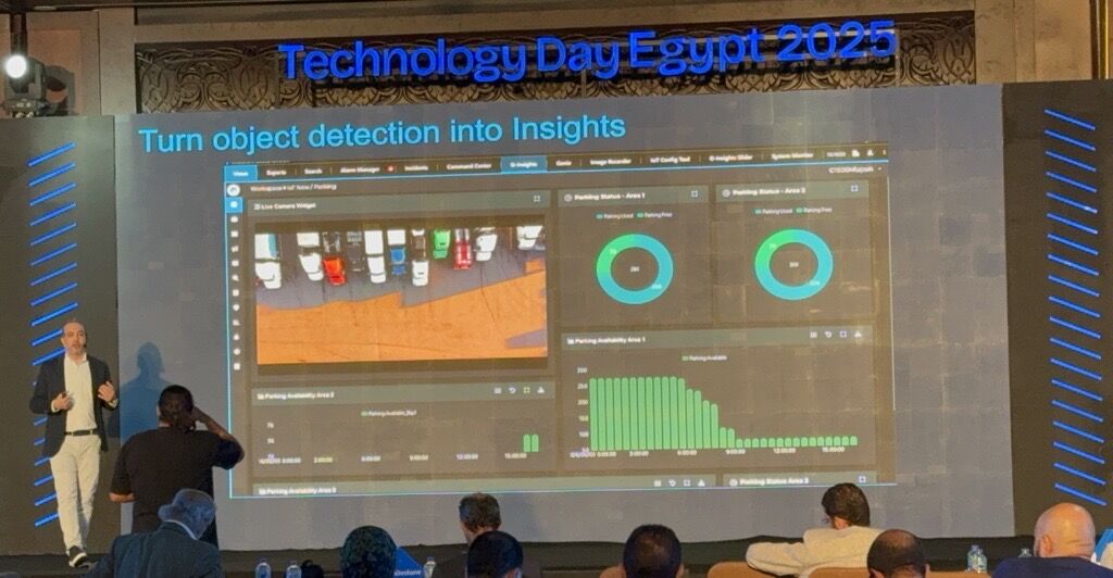 Milestone Technology Day – Egypt
