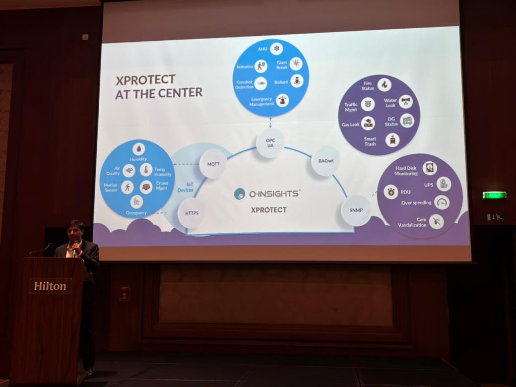 Milestone Technology Workshop – Qatar